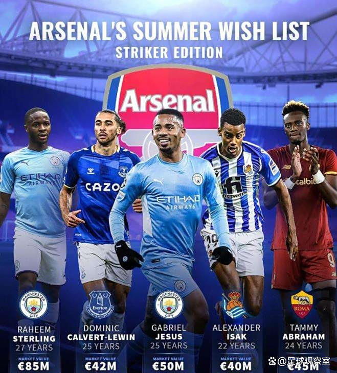 今夜突围战来临；阿森纳围绕德甲调整名单；悬念犹存；细节决定成败的简单介绍-真人